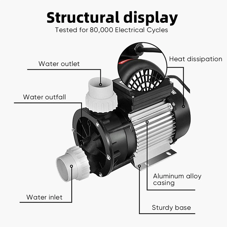 Hot Tub/Swim Spa Pump Professional Automatic Factory Direct Sale factory